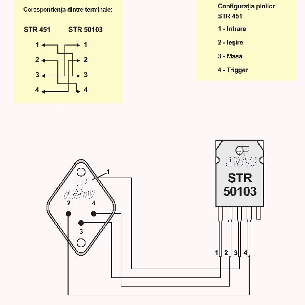 STR451-KIT